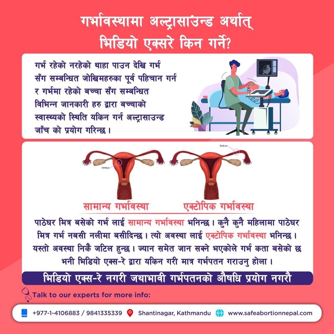 Why ultrasound is necessary in pregnancy