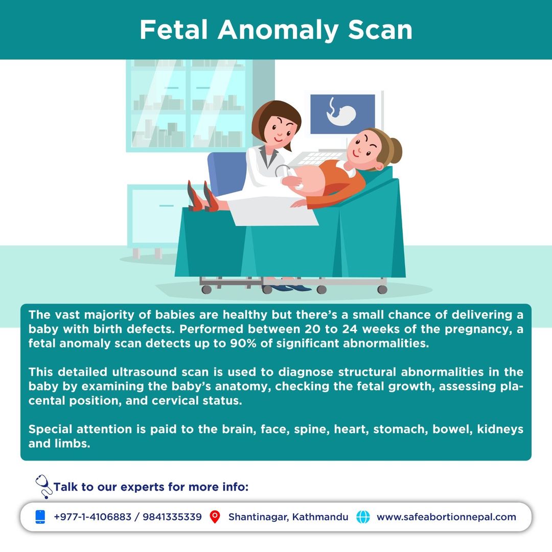 What is anamoly scan ?
