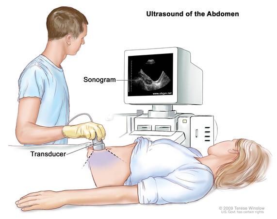 The Crucial Role of Ultrasound in Abortion Care